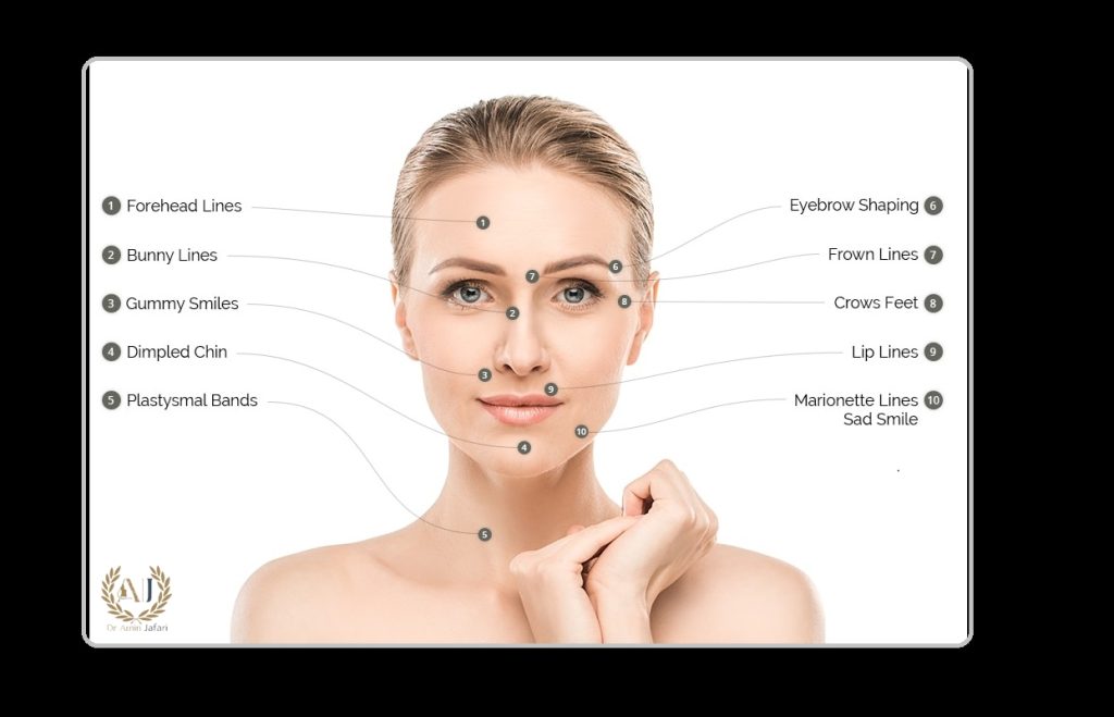 تخلیه ژل پاژ نواحی مختلف صورت